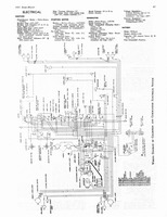 1951 Dope Master Auto Service a67.jpg